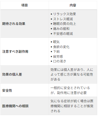 CBDグミの効果と副作用