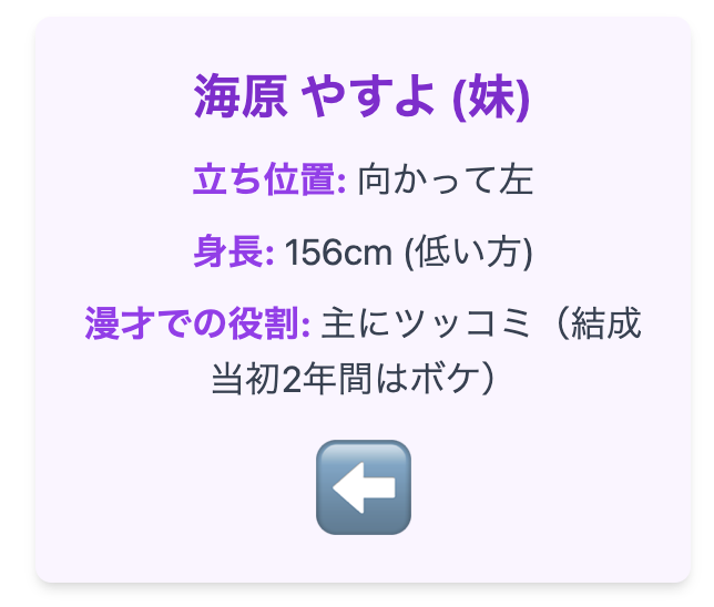 向かって左が「やすよ」