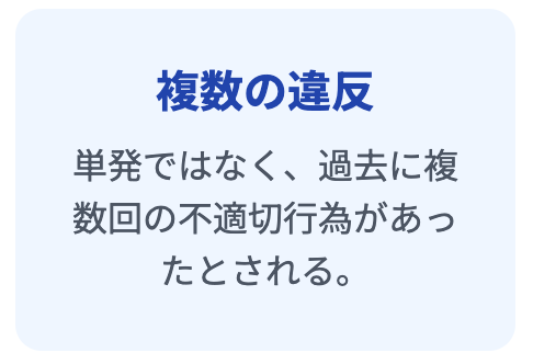 複数の違反
