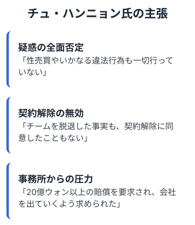 チュ・ハンニョン氏の主張