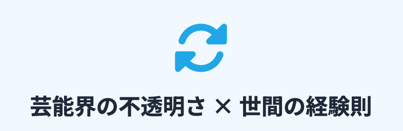 「芸能界の不透明さ」と「世間の経験則」