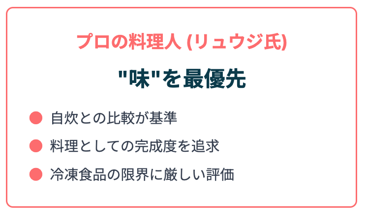 プロの料理人 (リュウジ氏)は"味"を最優先