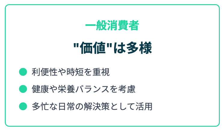 一般消費者の"価値"は多様