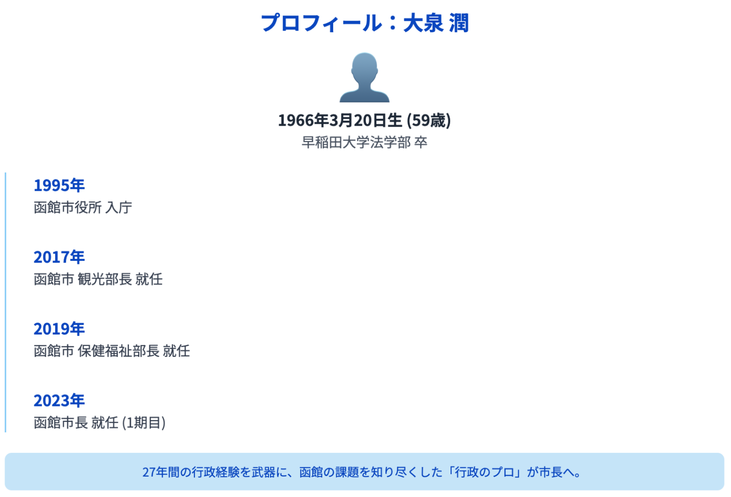 大泉潤氏のプロフィールと経歴:エリート行政官から函館市長