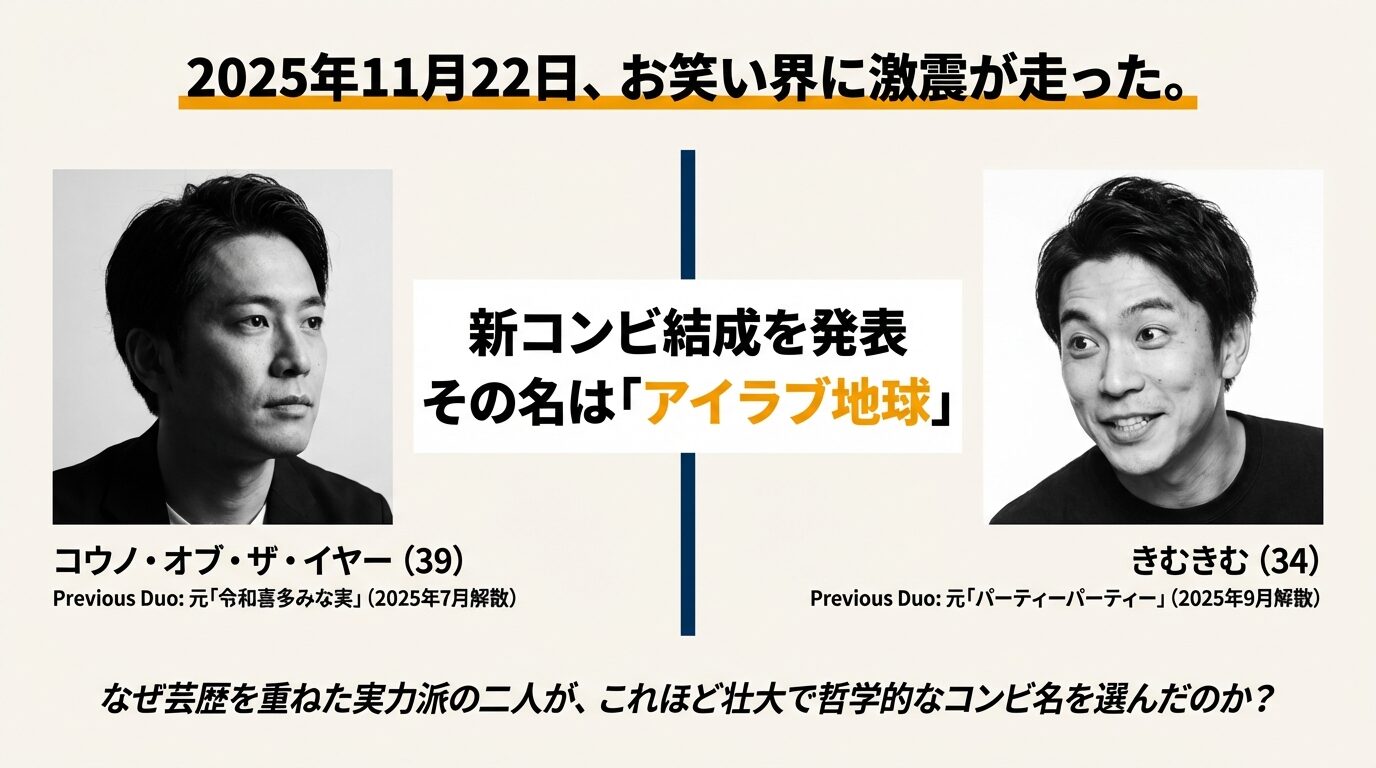 コウノ・オブ・ザ・イヤーときむきむ、4年差コンビが選んだ「地球規模」の哲学
