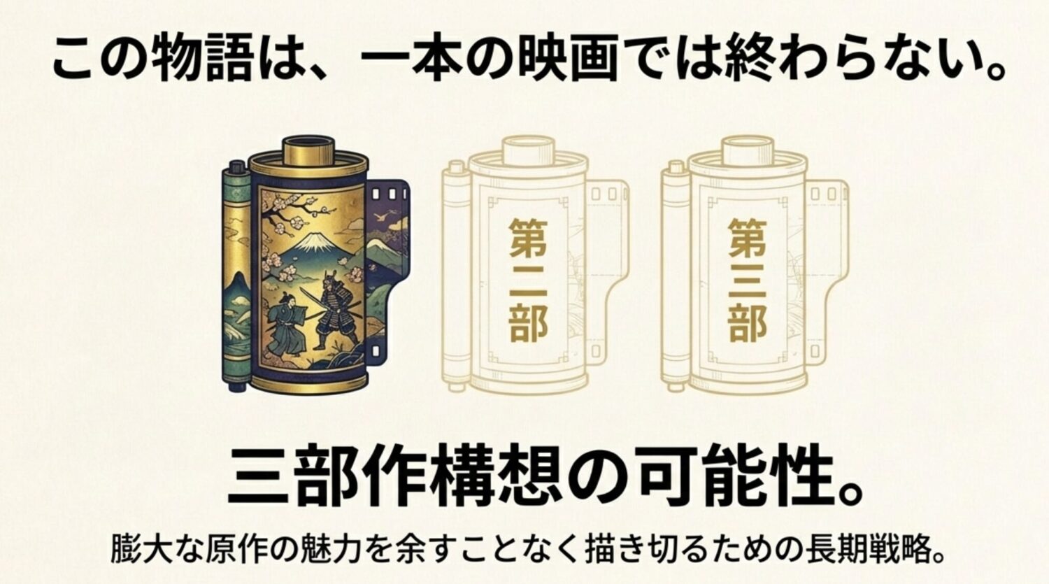 続編制作の可能性と長期展開