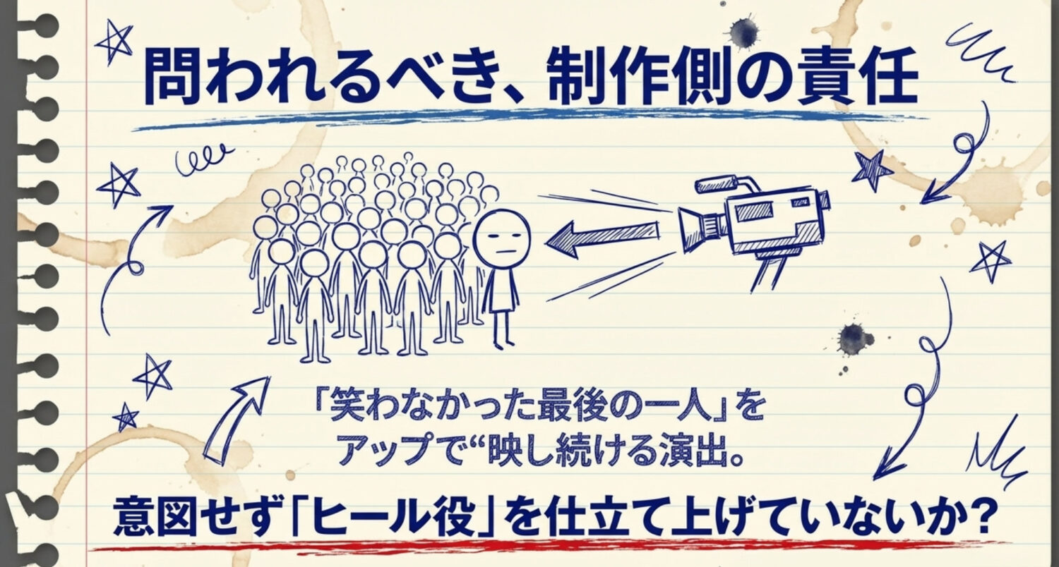 心理的安全性の視点「笑わない自由」を許容できますか?