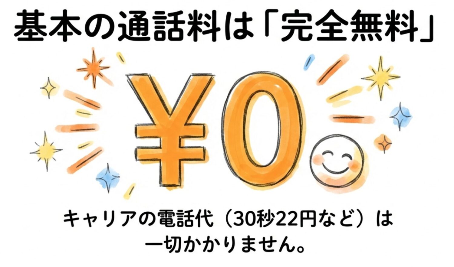 新サービス「POPOPO」の通話料は基本無料！