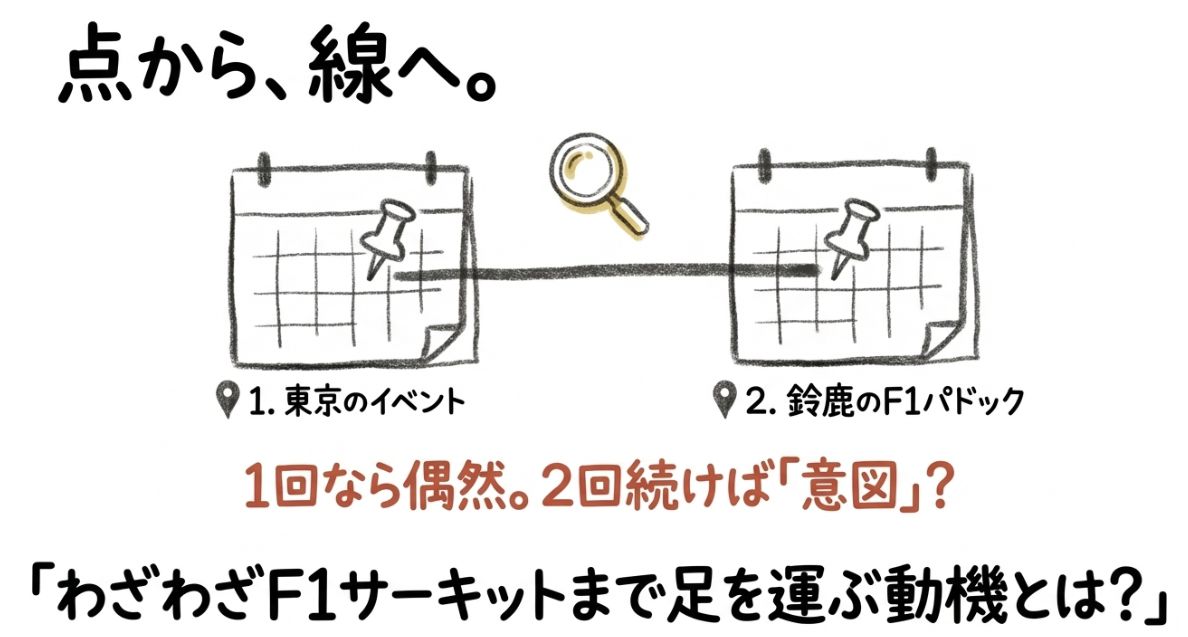 2人の接点を時系列で追う