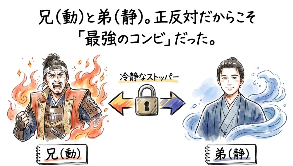 性格は兄と正反対 冷静沈着な「もう一人の豊臣」