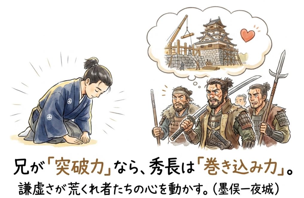 墨俣城築城での貢献 兄の出世を陰で支えた交渉力