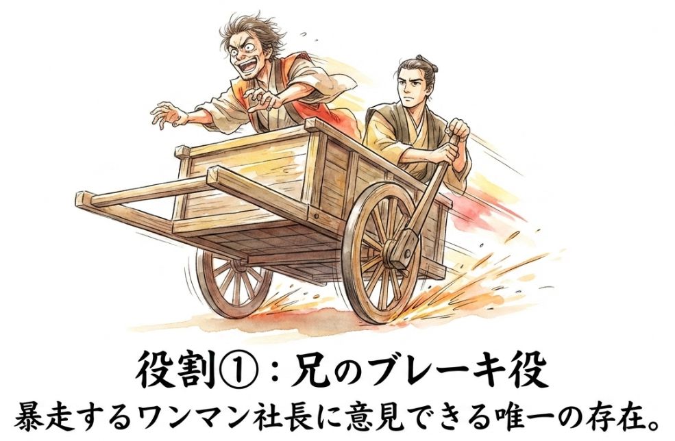 役割1：暴走する兄のブレーキ役