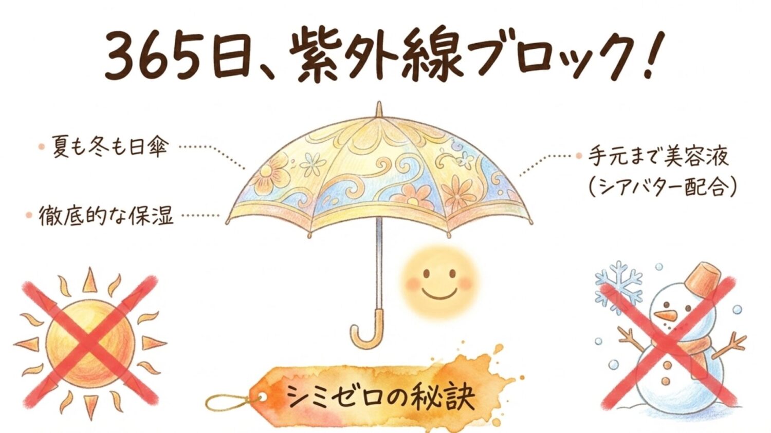 徹底した紫外線対策とスキンケア「365日、日傘は欠かさない」