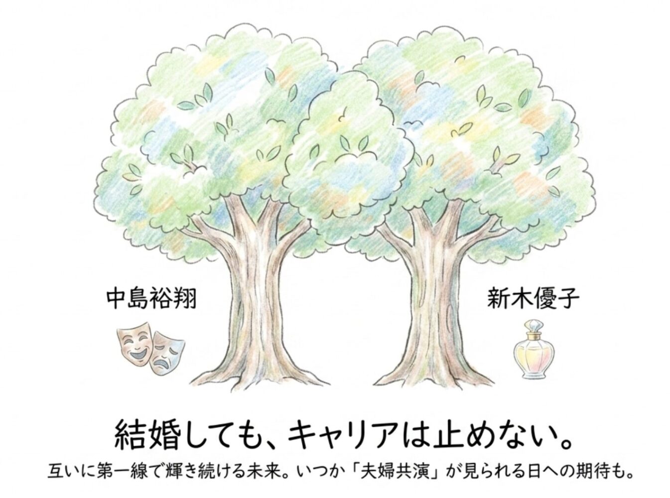 今後の活動は?2人の俳優としてのキャリアに注目