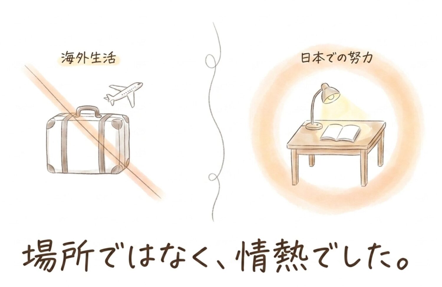 クランクイン前から始まった「撮影と同時進行」の稽古