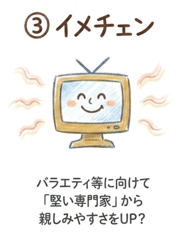 可能性3：イメージチェンジの意図