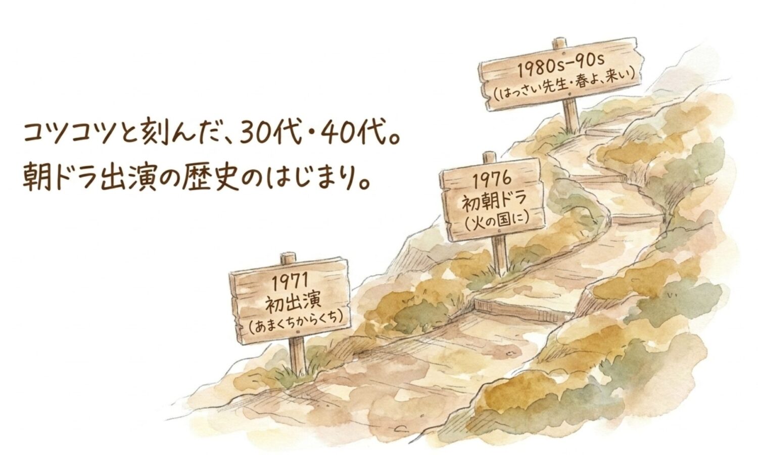 べっぴんさんから続くNHKドラマとの深い縁。朝ドラ出演の歴史のはじまり。