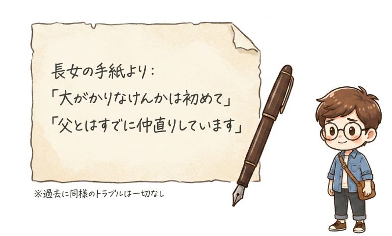 長女の手紙が明かした父娘関係の実態