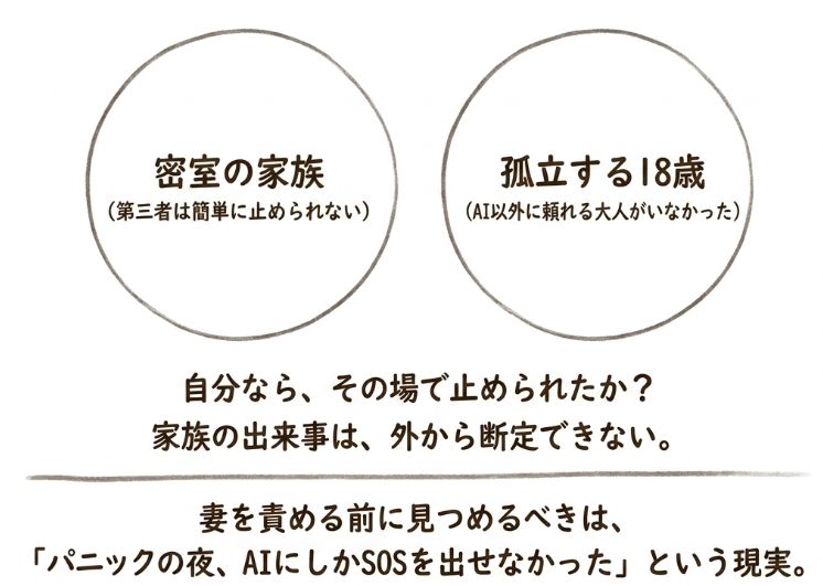 自分ならその場で止められたか？