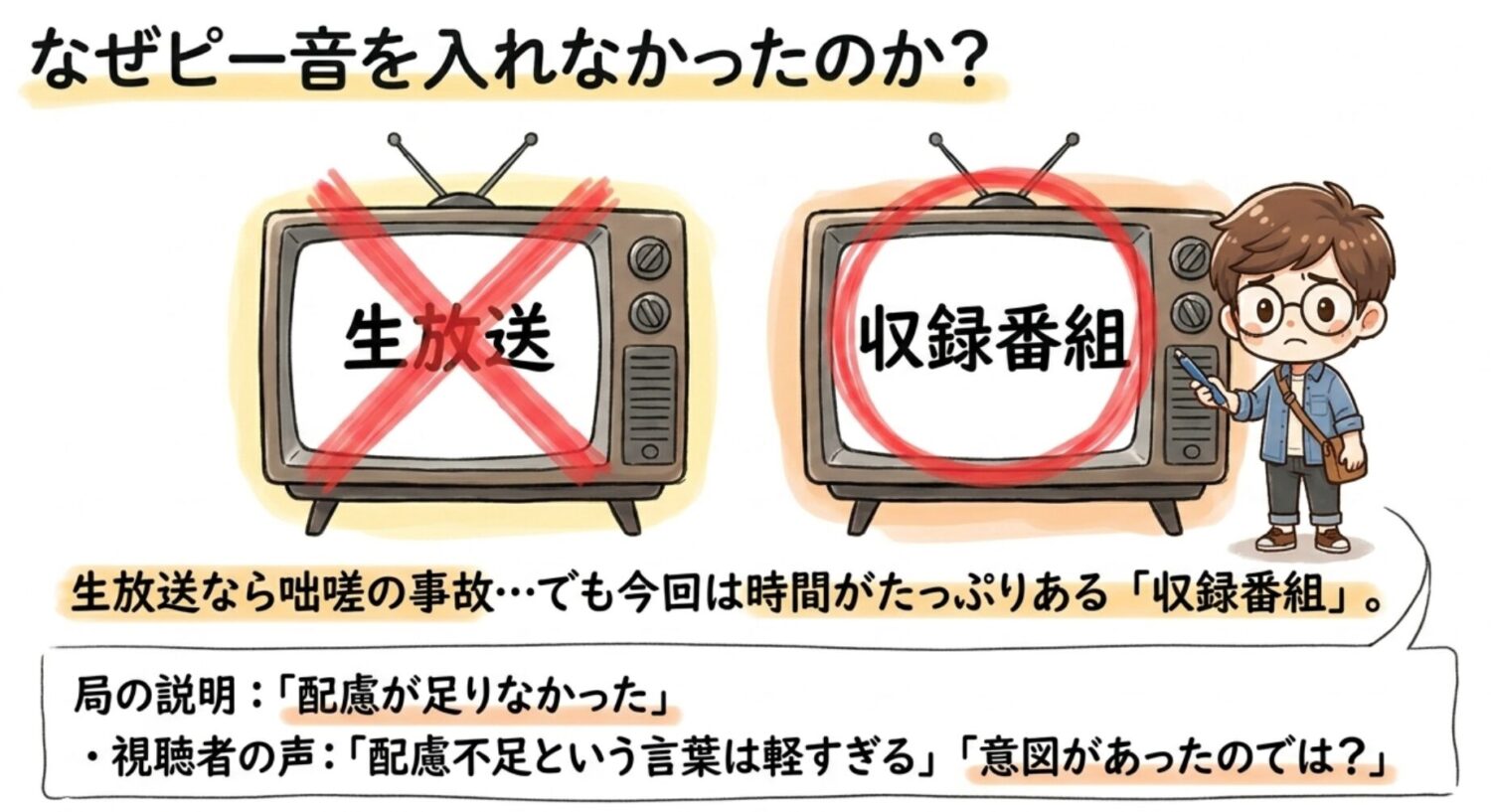 なぜ収録番組でピー音を入れなかったのか