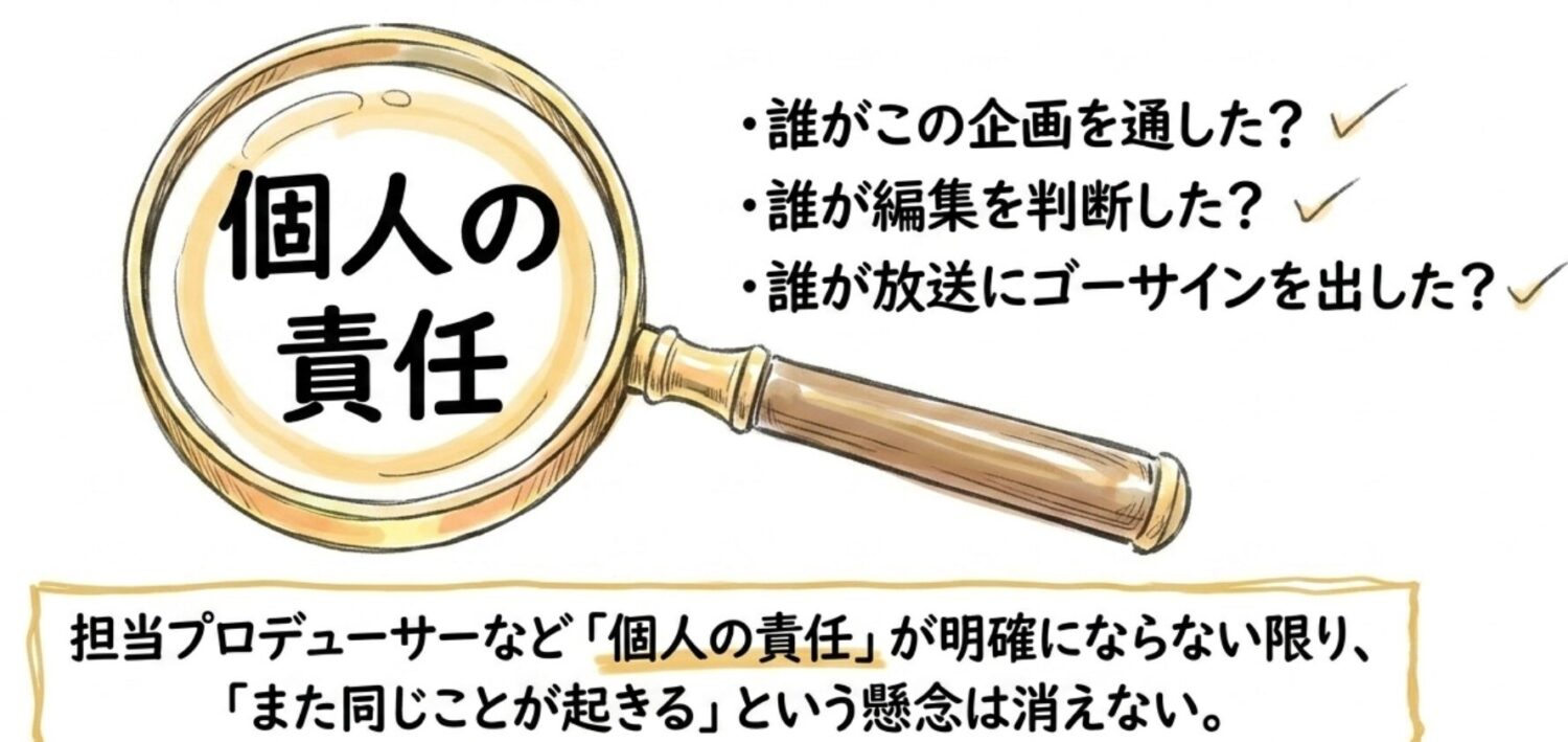番組と担当者の責任
