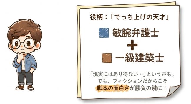 弁護士と一級建築士の兼業設定はリアルなのか