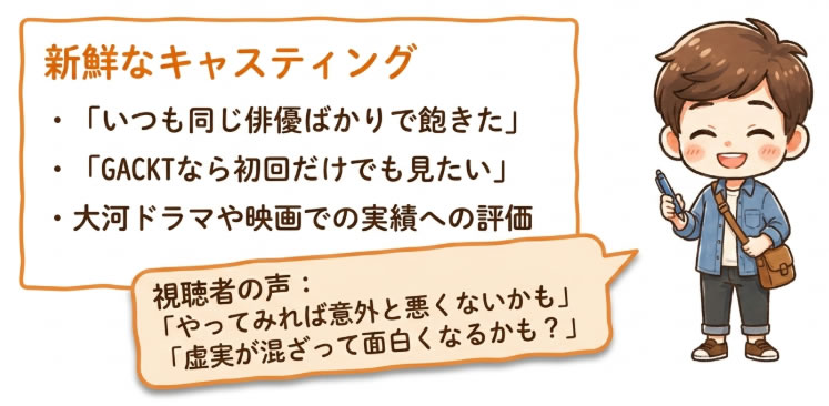 擁護と期待の声もある
