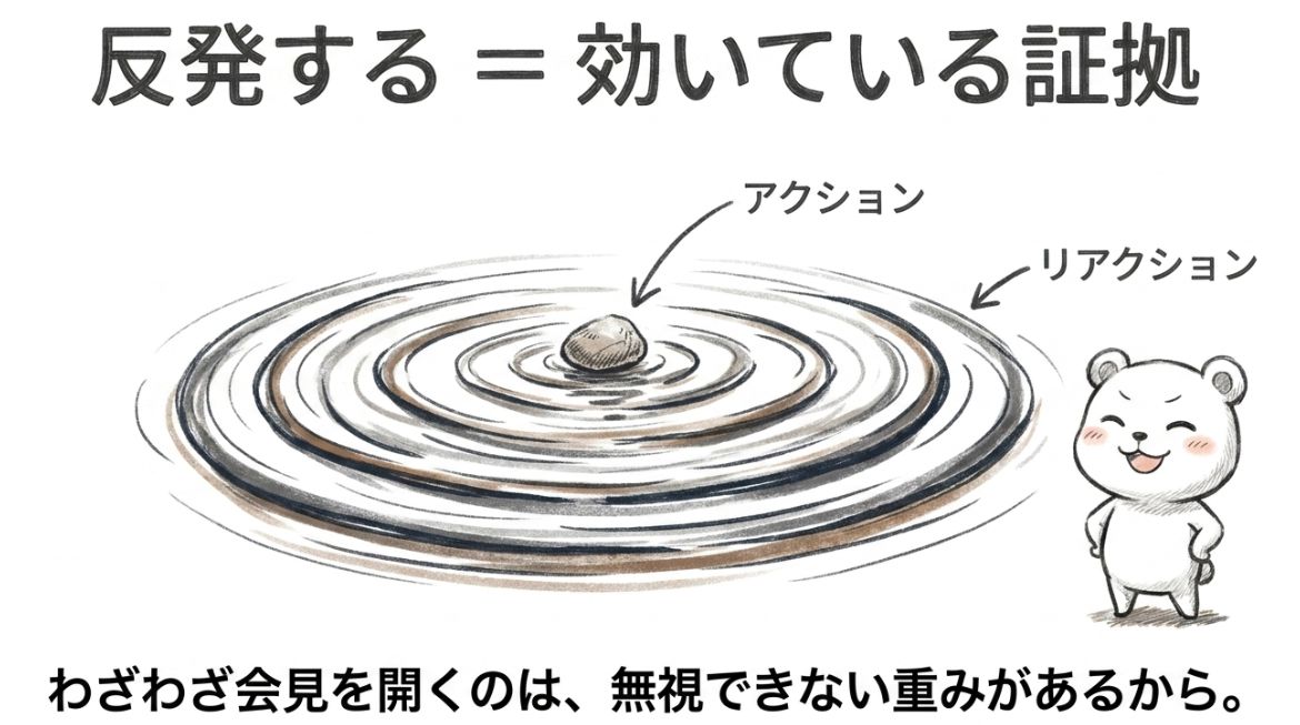 「反発するほど効いている証拠」という逆説