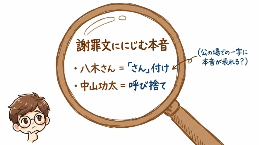 謝罪文ににじむ本音