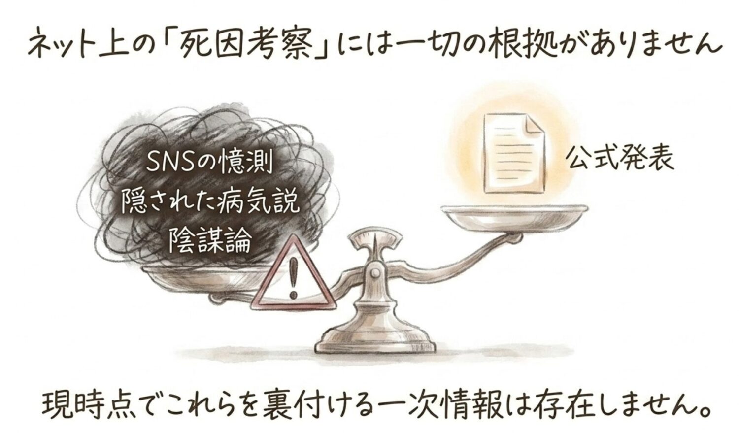 ネットで広がる「死因考察」は本当なのか？