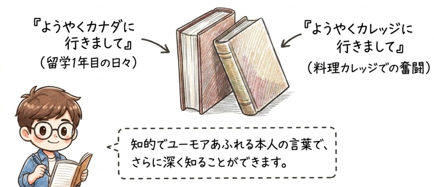 著書2冊