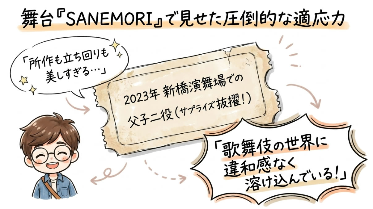 舞台「SANEMORI」で見せた圧倒的な適応力