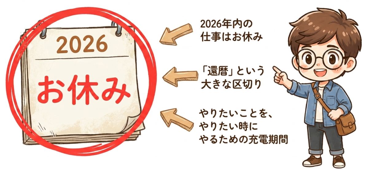 小泉今日子の休養は突然だったのか？