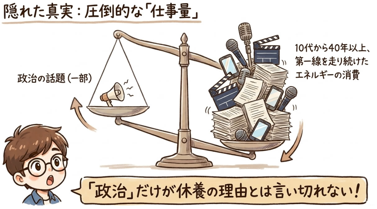 圧倒的な仕事量