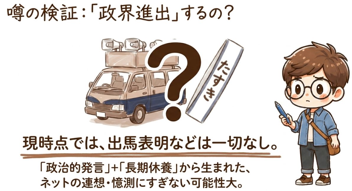 噂の検証：政界進出する？