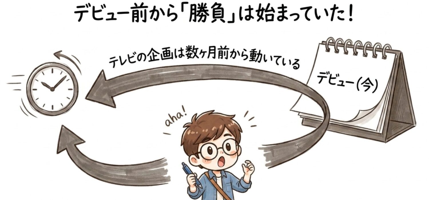 デビュー前から勝負は始まっていた