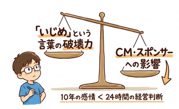 CMへの影響が、撤回を一気に加速させた