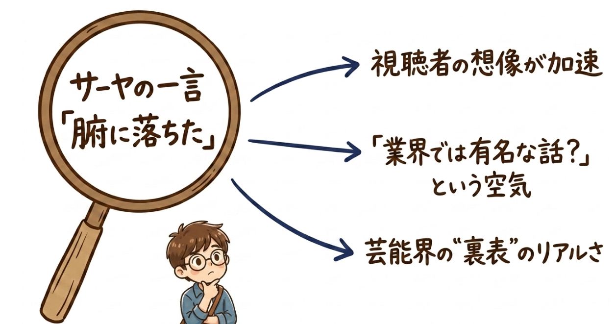 サーヤの「腑に落ちた」は何を意味していたのか