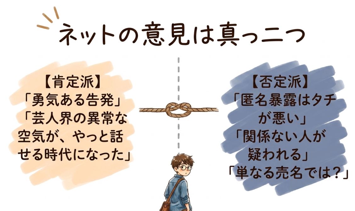 ネットの意見は真っ二つ