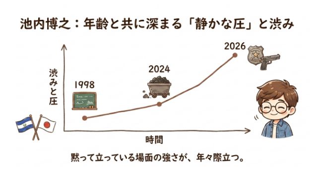 池内博之は、年齢とともに「渋み」を手に入れた