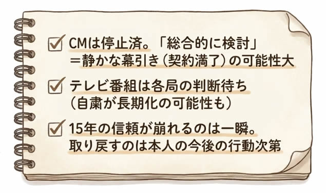 まとめ：サバンナ高橋のストッパ下痢止めCMはどうなる？