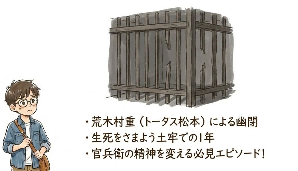 官兵衛は村重に約1年にわたって土牢に幽閉された
