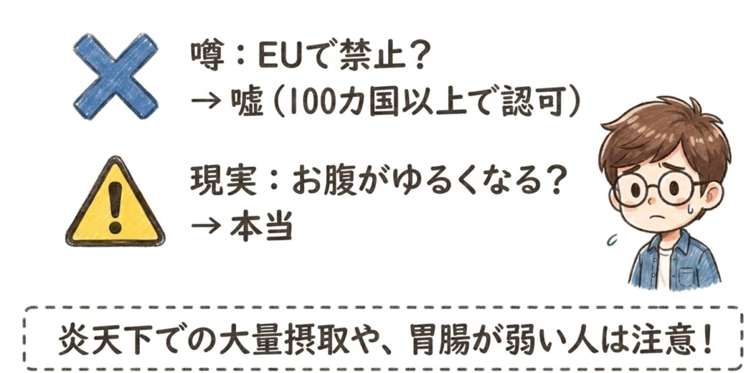 EUで禁止されているのは本当?