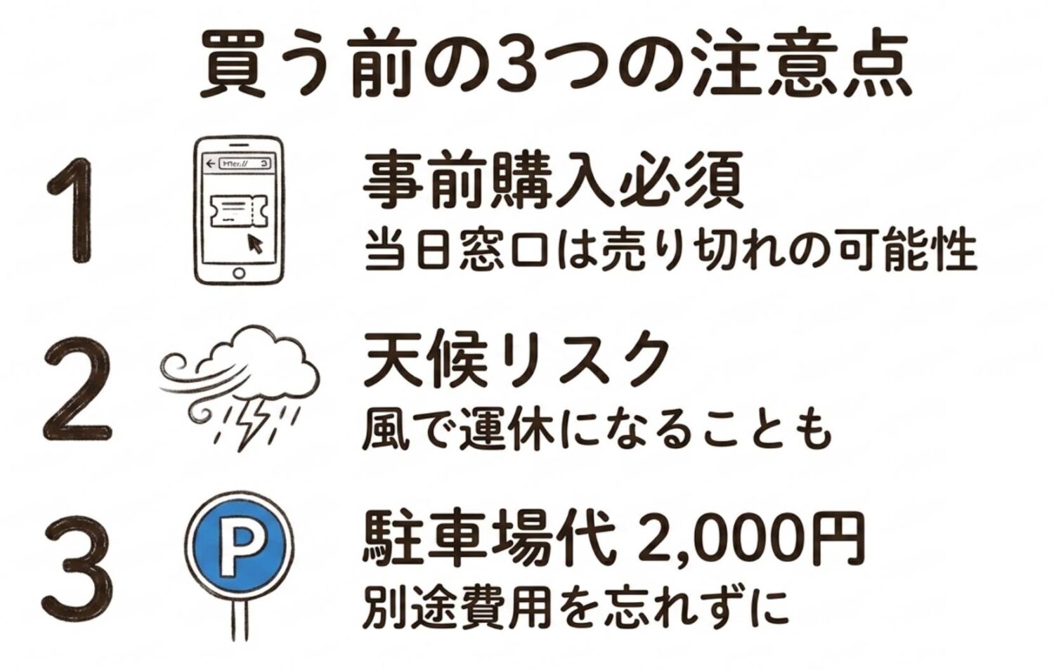 買う前の3つの注意点