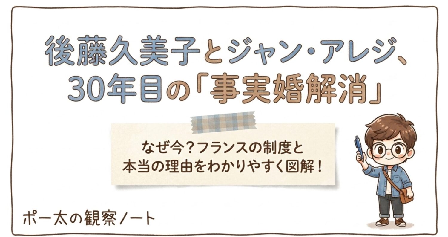 後藤久美子 事実婚解消