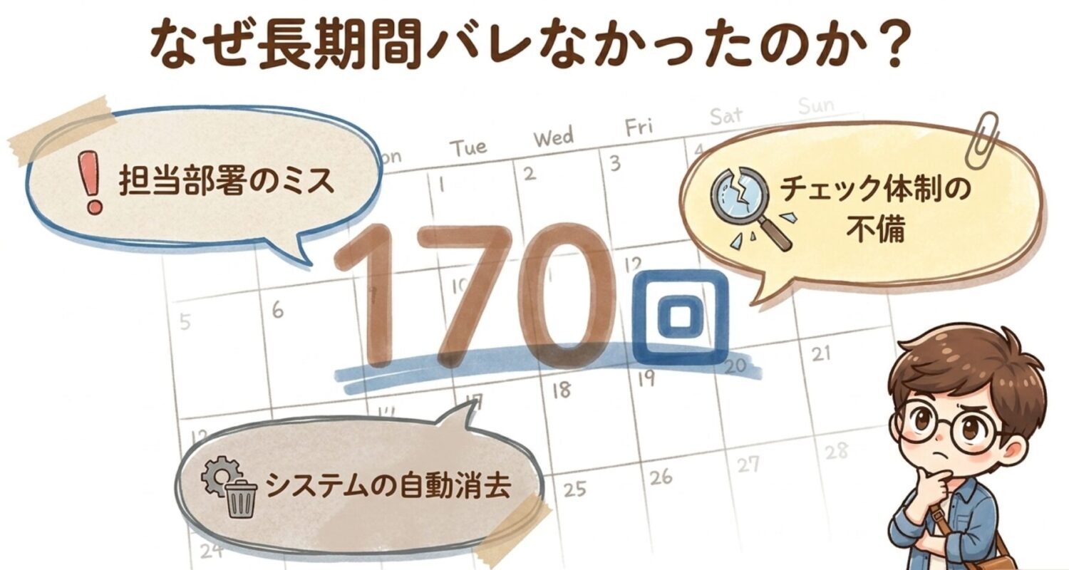 なぜ長期間バレなかったのか？