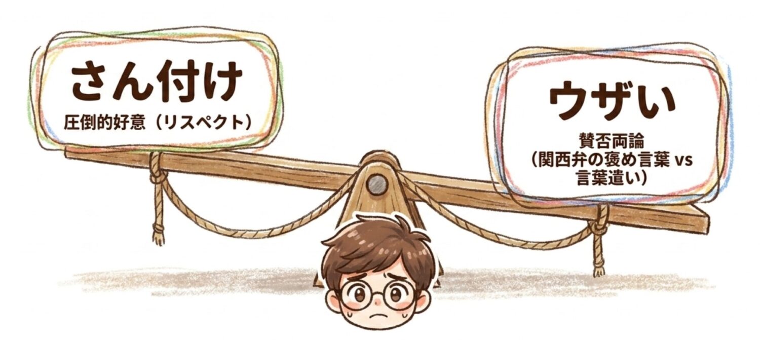 「さん付け」と「ウザい」で賛否