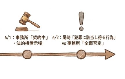 6月1日と6月2日