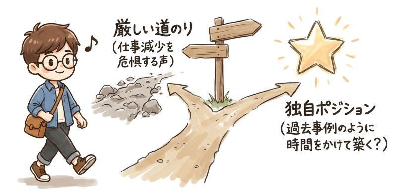 今後の活動はどうなる？