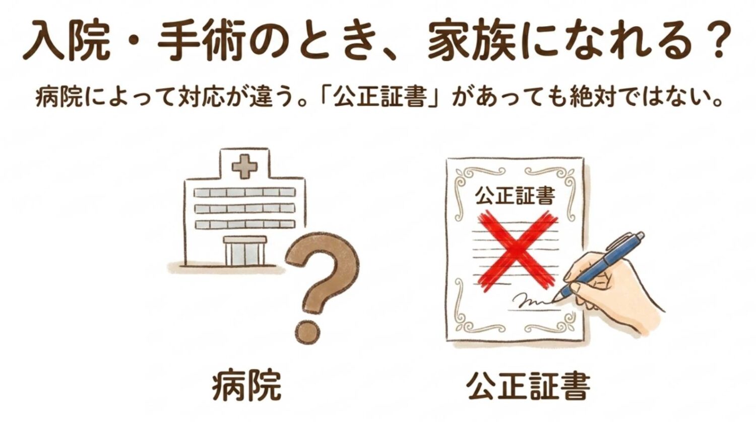 入院・手術のとき、家族になれる?